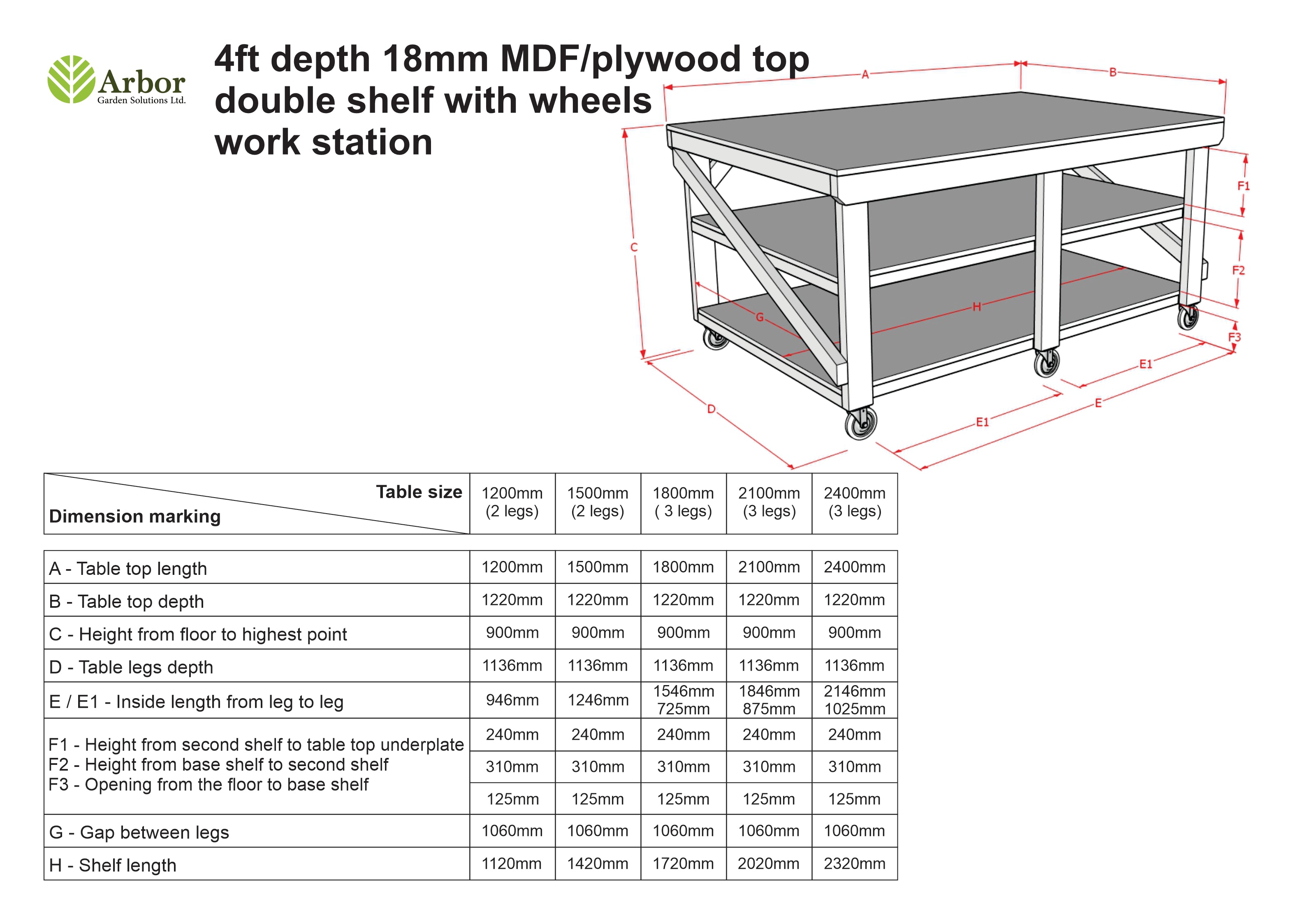 Wooden Workbench MDF Top Depth-4ft With Wheels and Double Shelf ...