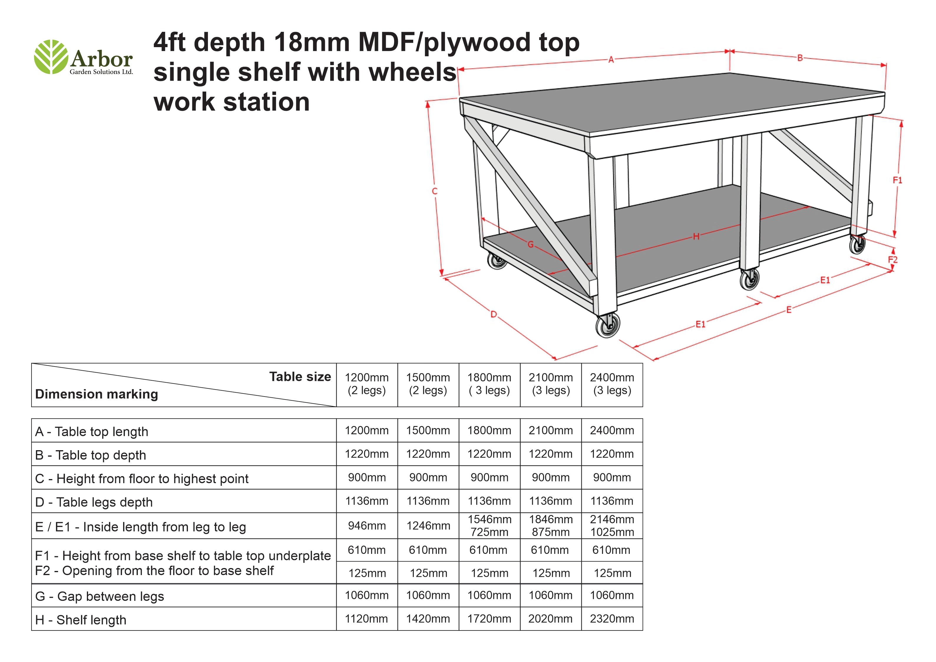 Wooden Workbench MDF Top Depth-4ft With Wheels – Workbench Direct