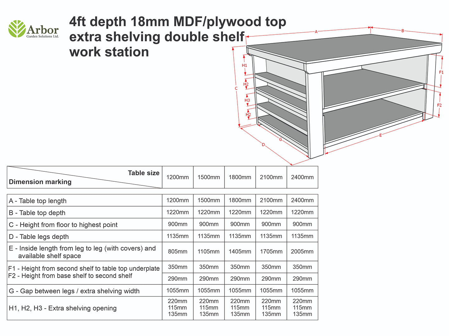 Mdf Depths Wooden Workbench MDF Top with Extra shelving Depth-4ft With Double She ...